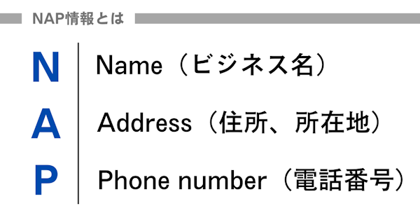 NAP情報とは